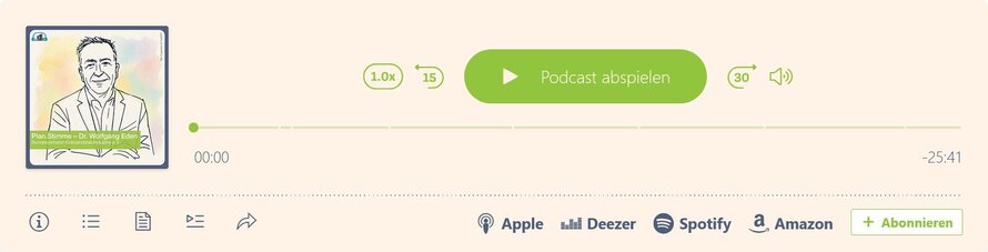 Podcast_Dr. Wolfgang Eden