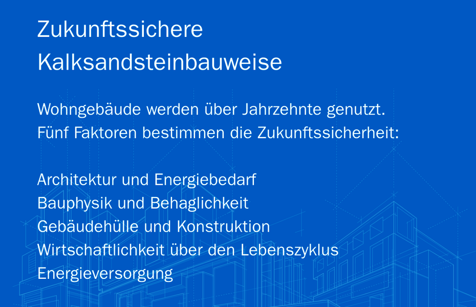 Grafik zur zukunftssicheren Kalksandsteinbauweise mit fünf Faktoren: Architektur und Energiebedarf, Bauphysik, Gebäudehülle, Wirtschaftlichkeit und Energieversorgung
